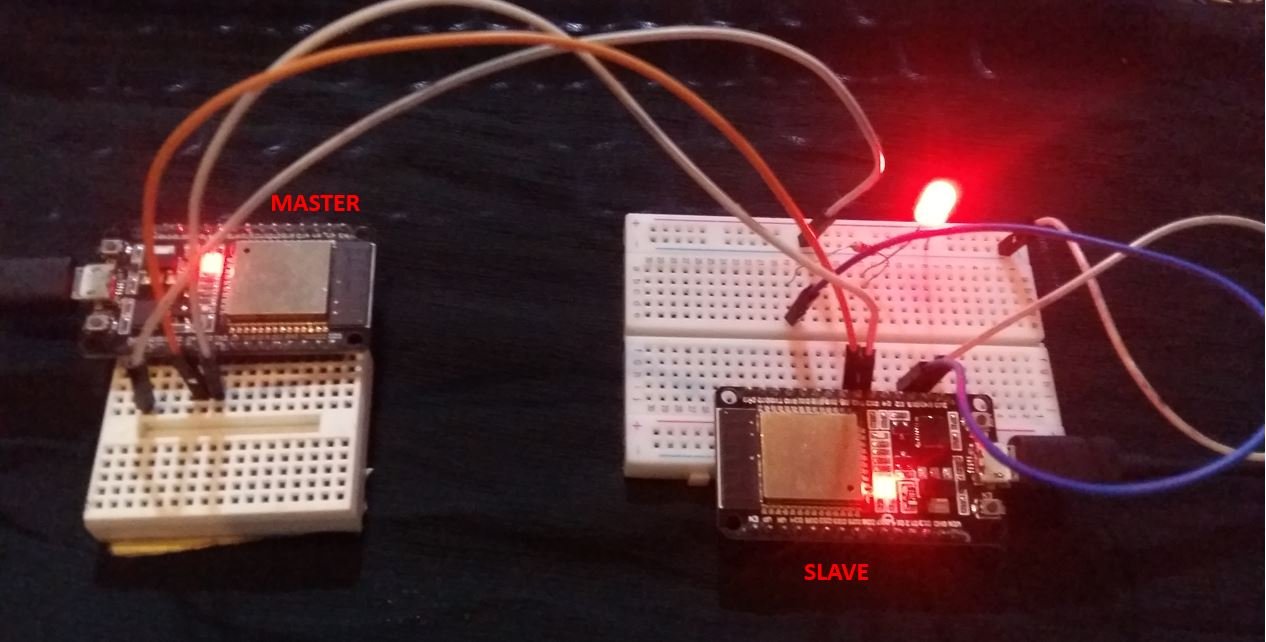 ESP32 UART 硬串口重定义通信举例说明