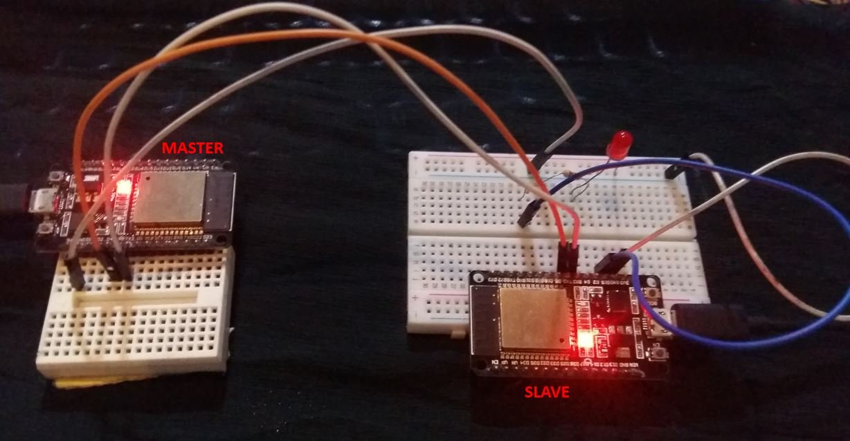 ESP32 UART 硬串口重定义通信举例说明