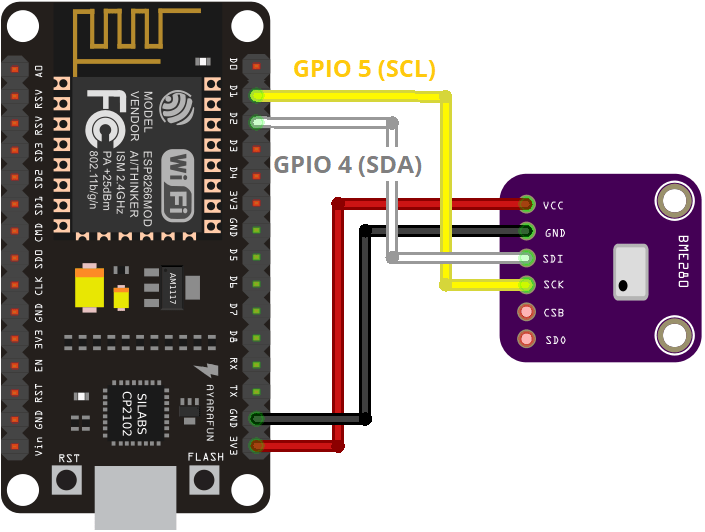 ESP8266两块板之间的客户端-服务器 Wi-Fi 通信 (NodeMCU)