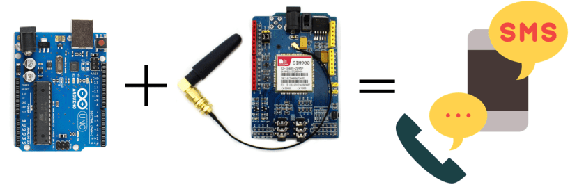 GSM-feature-image
