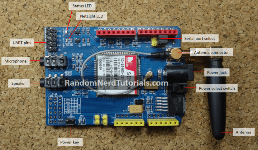 GSM-shield-labels