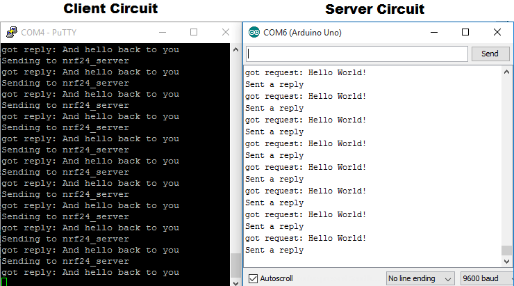serial-communication